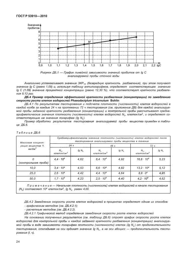   53910-2010