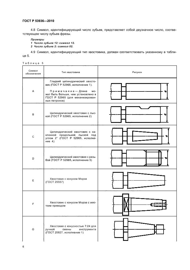   53936-2010