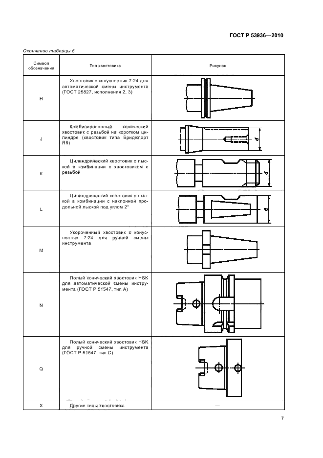   53936-2010