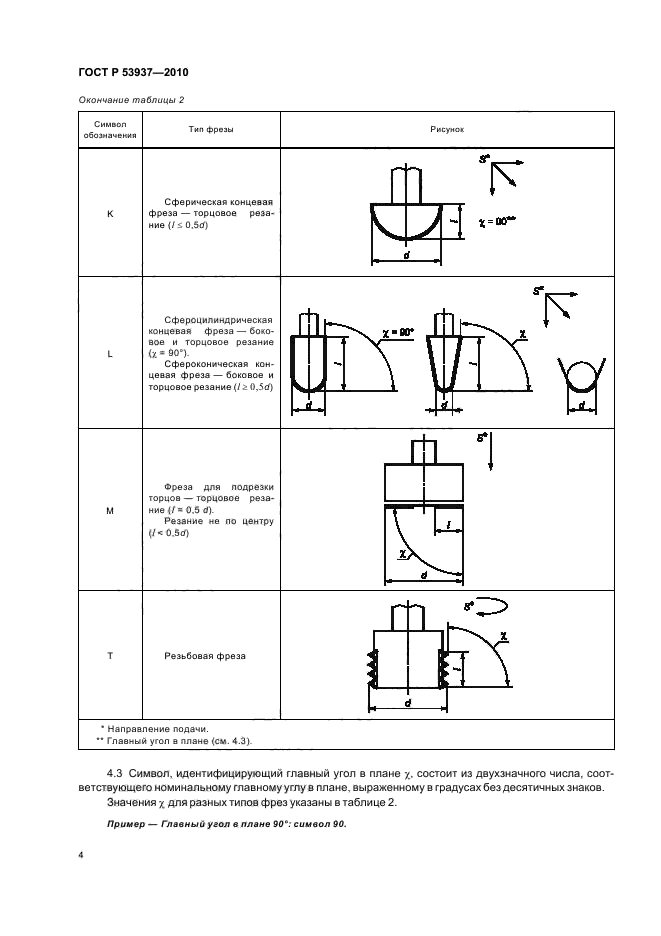   53937-2010