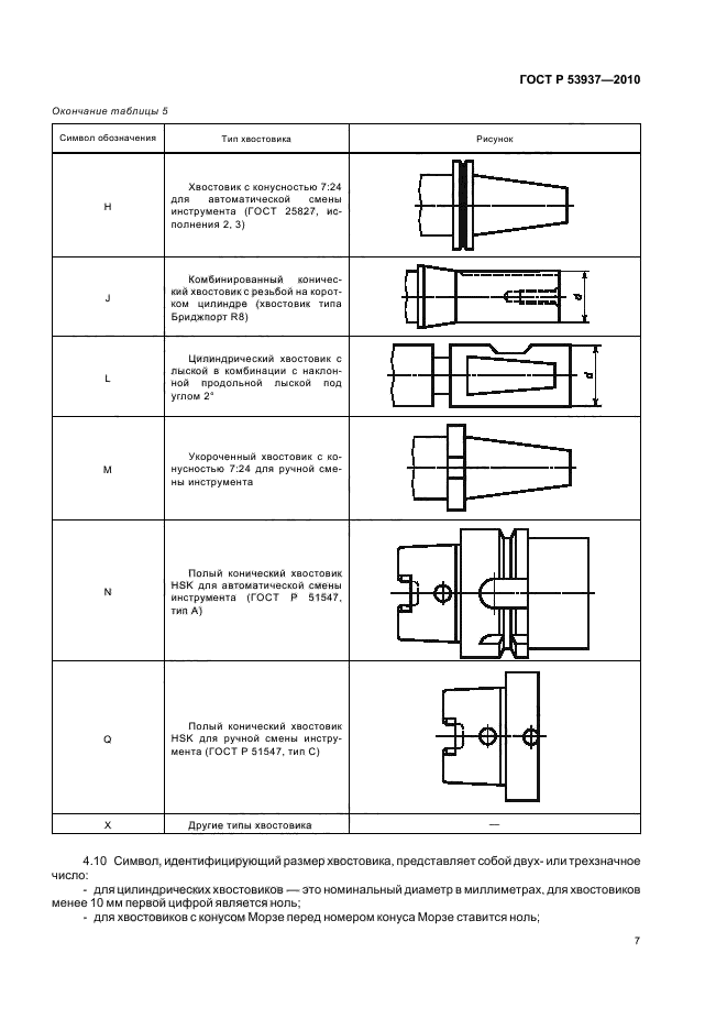   53937-2010