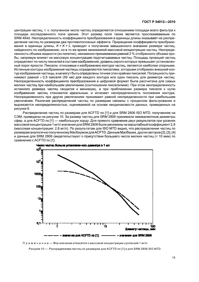   54012-2010