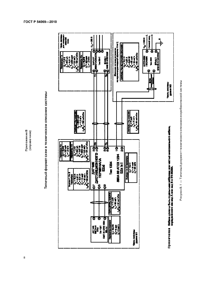   54069-2010