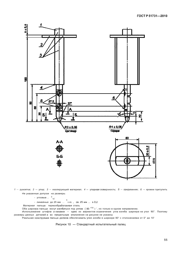   51731-2010