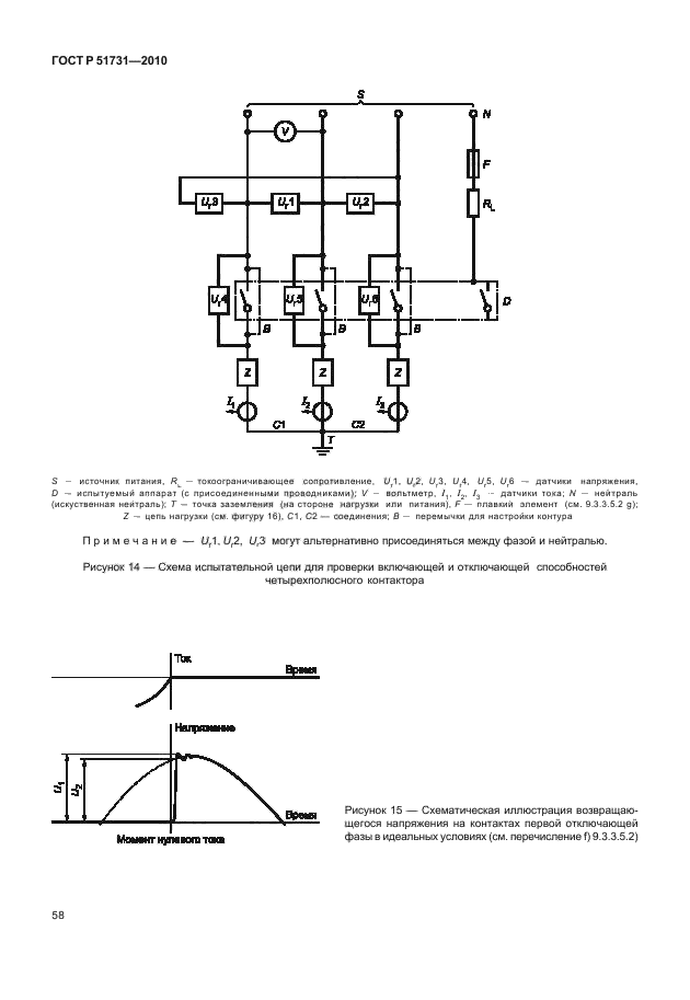   51731-2010