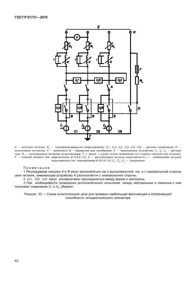   51731-2010