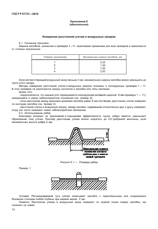   51731-2010