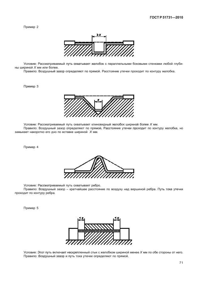   51731-2010