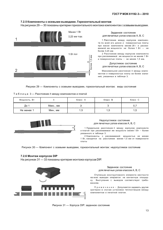    61192-3-2010