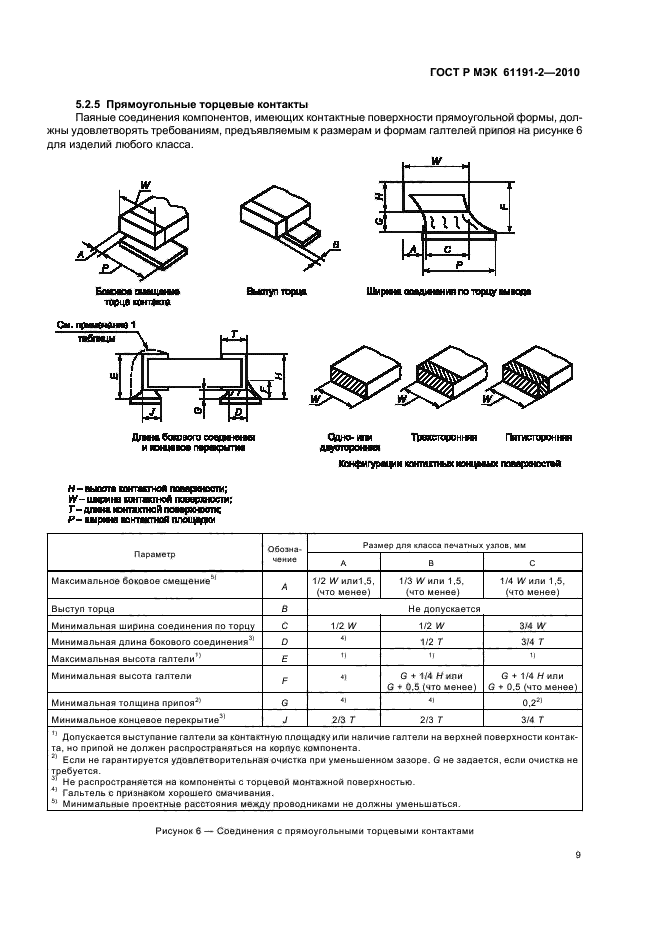    61191-2-2010