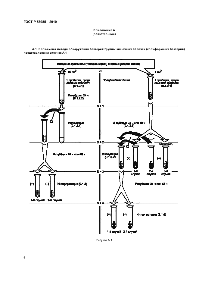   53985-2010