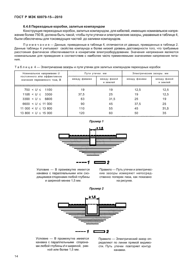    60079-15-2010