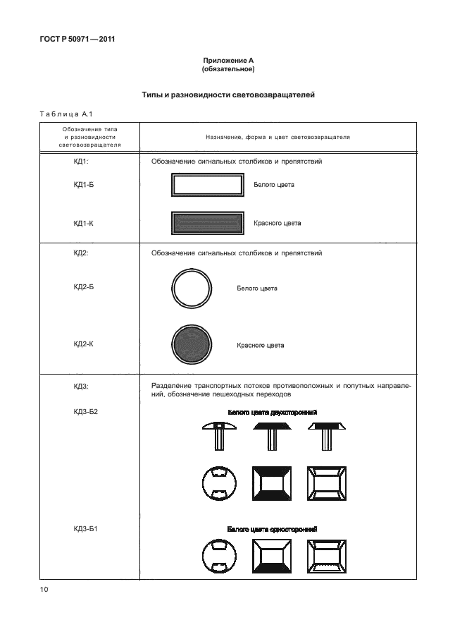   50971-2011