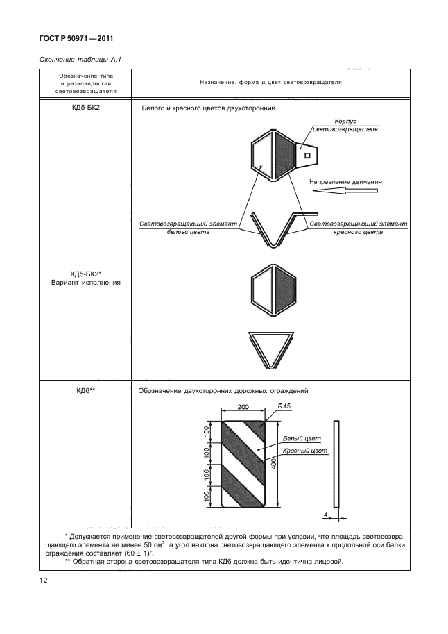   50971-2011