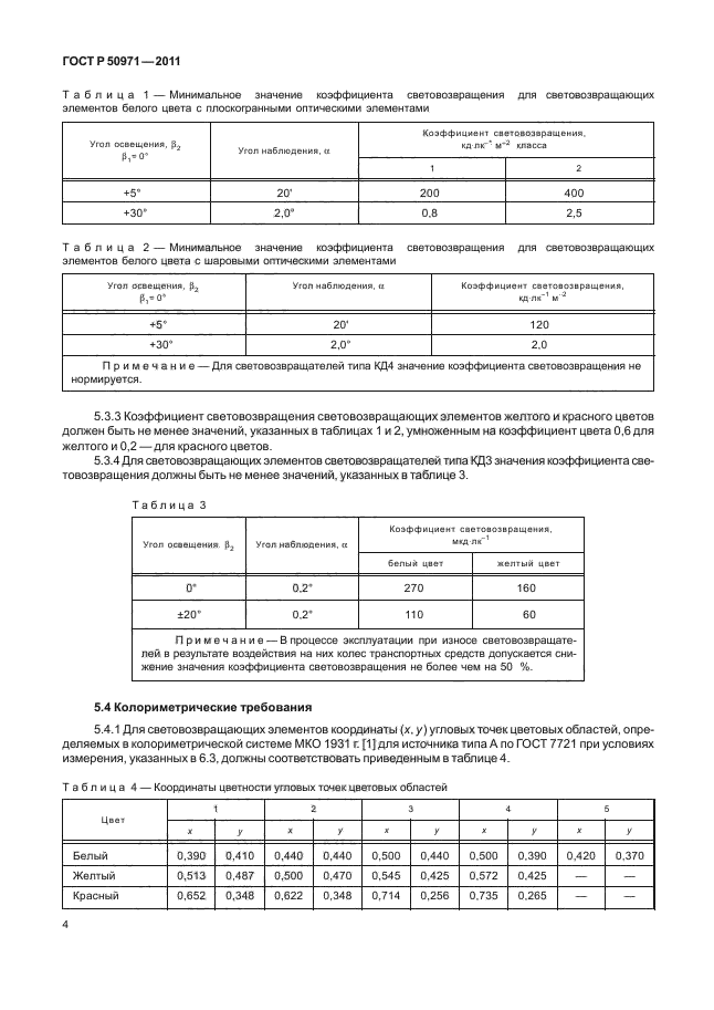   50971-2011