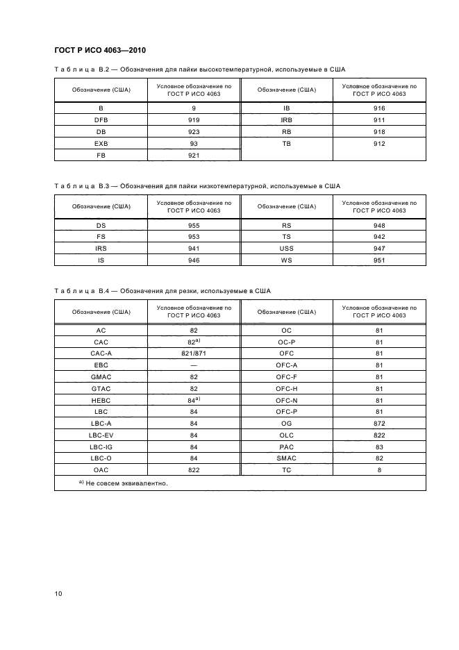    4063-2010