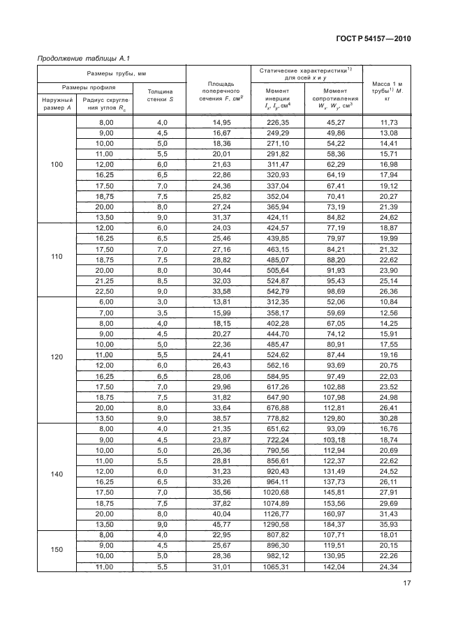   54157-2010