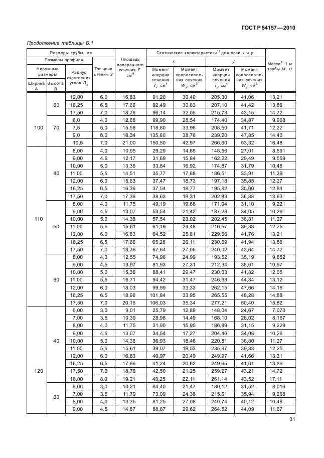   54157-2010