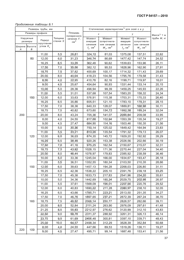   54157-2010