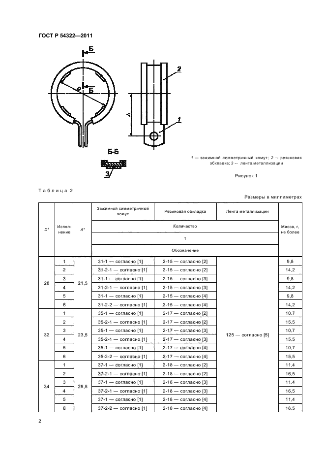   54322-2011