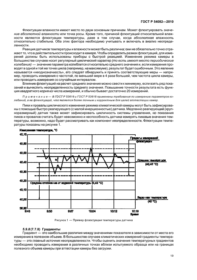   54082-2010