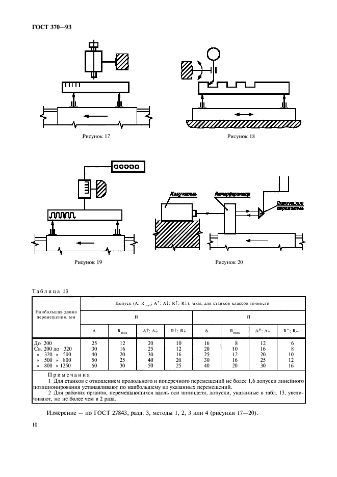  370-93