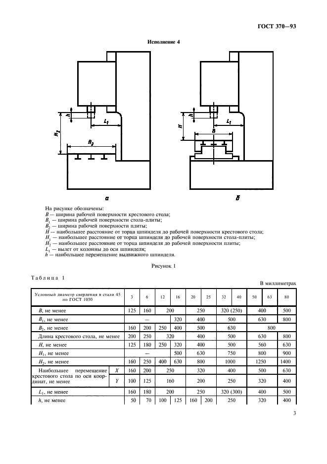  370-93