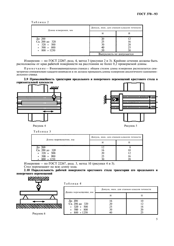  370-93