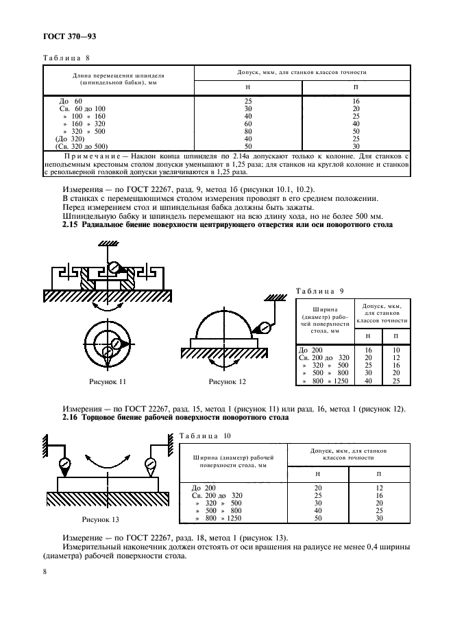  370-93