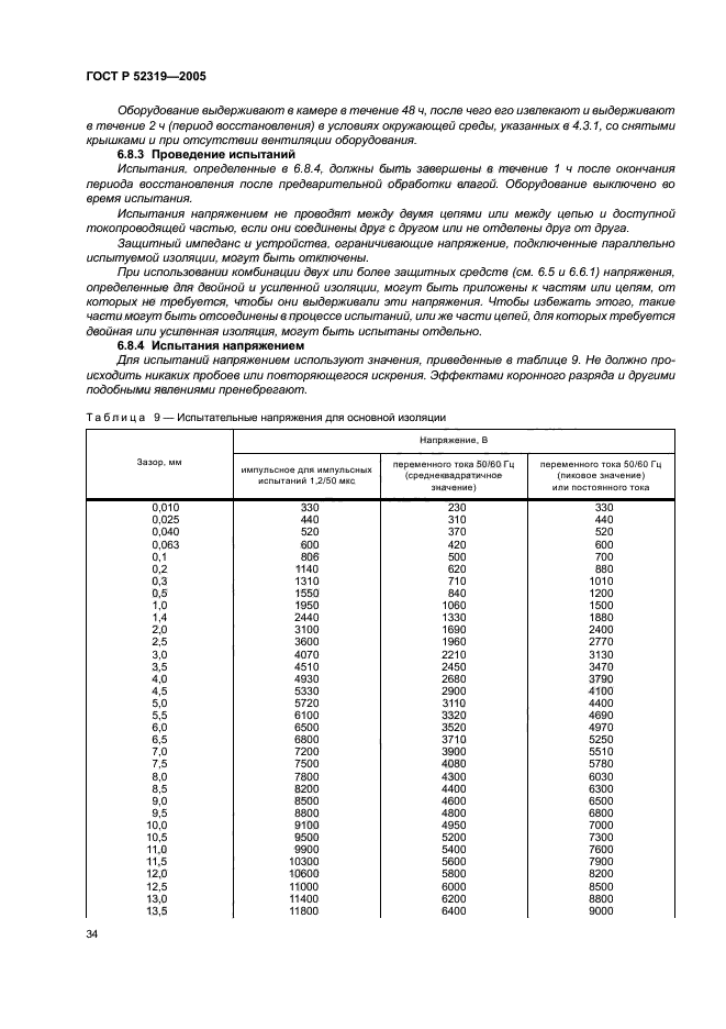   52319-2005