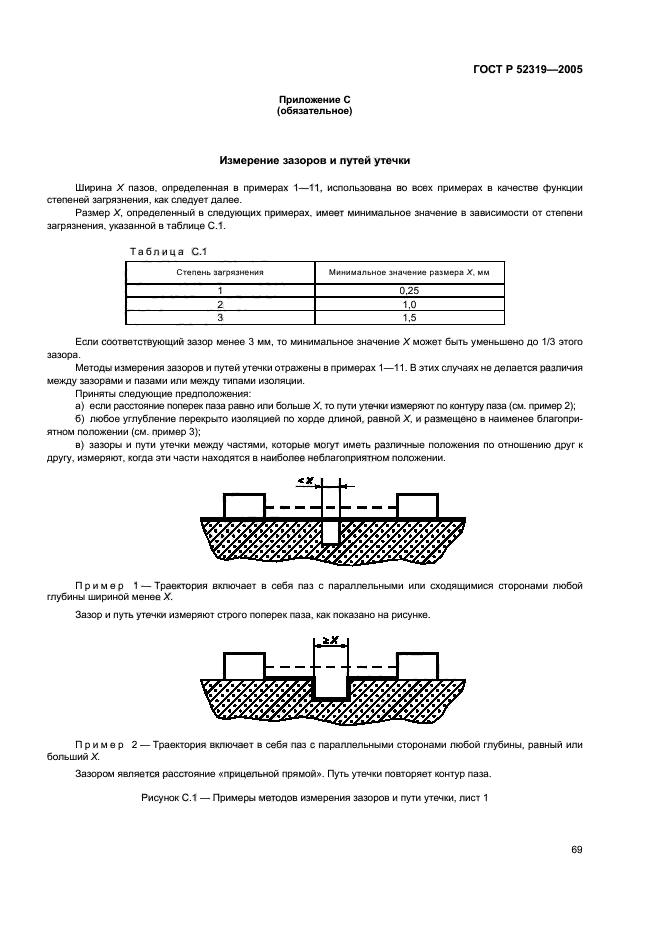   52319-2005