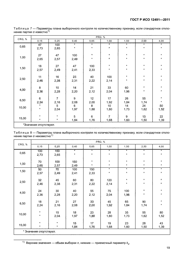    12491-2011