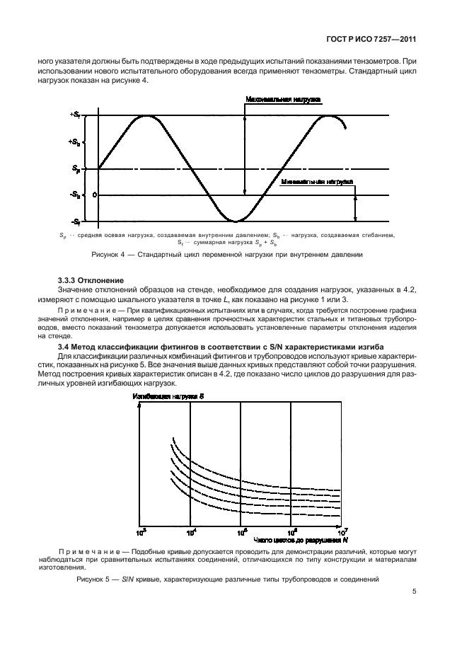    7257-2011