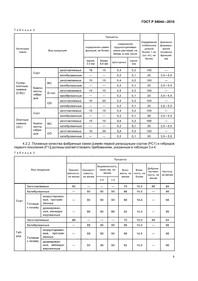   54044-2010