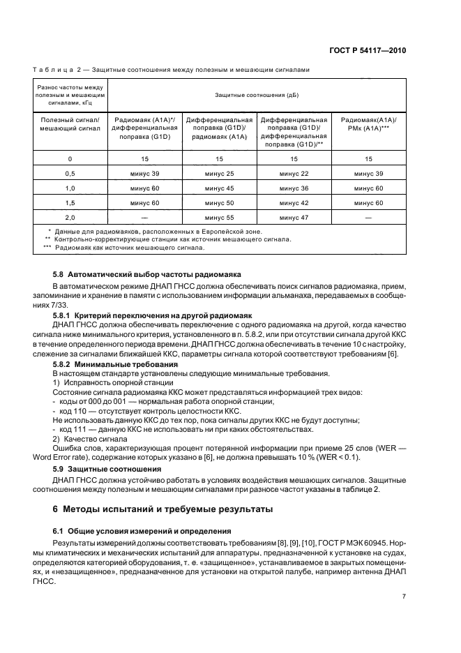   54117-2010