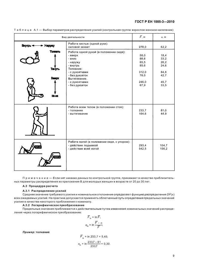    1005-3-2010