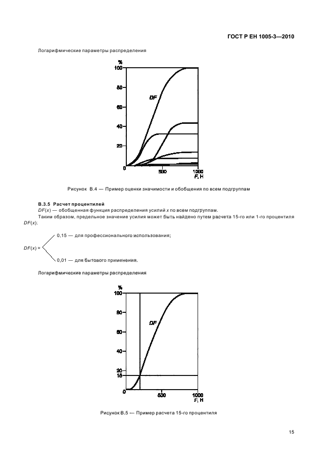    1005-3-2010