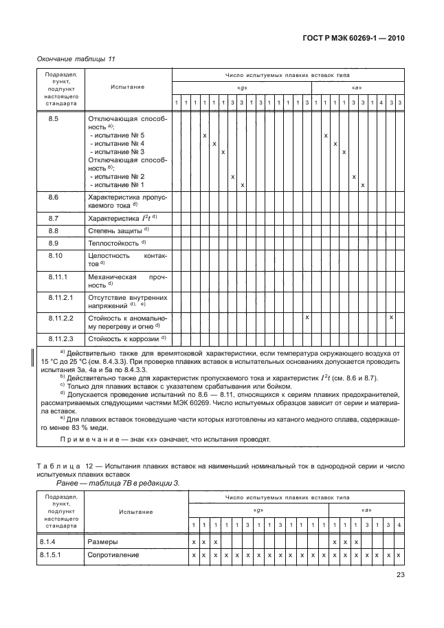    60269-1-2010