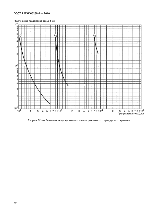    60269-1-2010