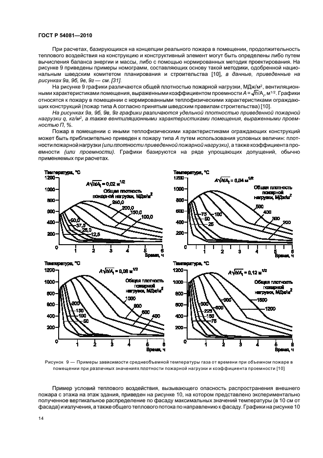   54081-2010