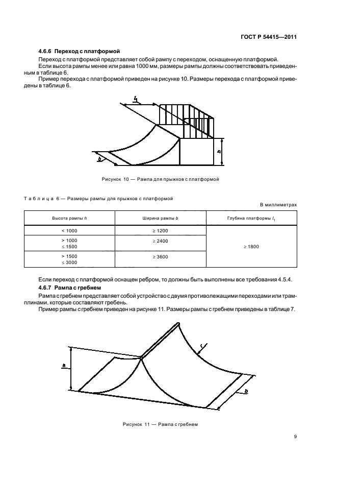   54415-2011