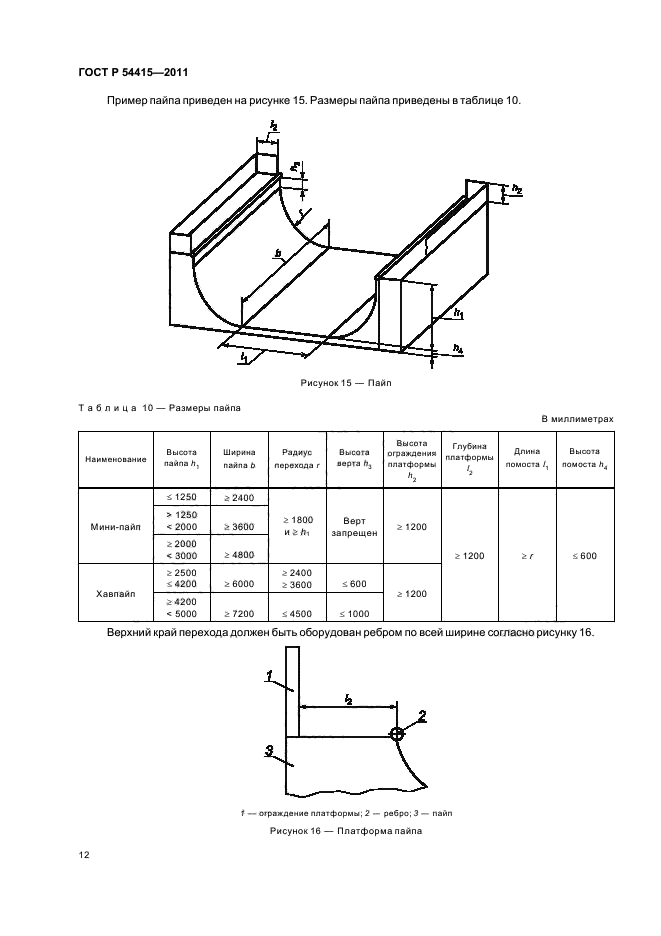   54415-2011