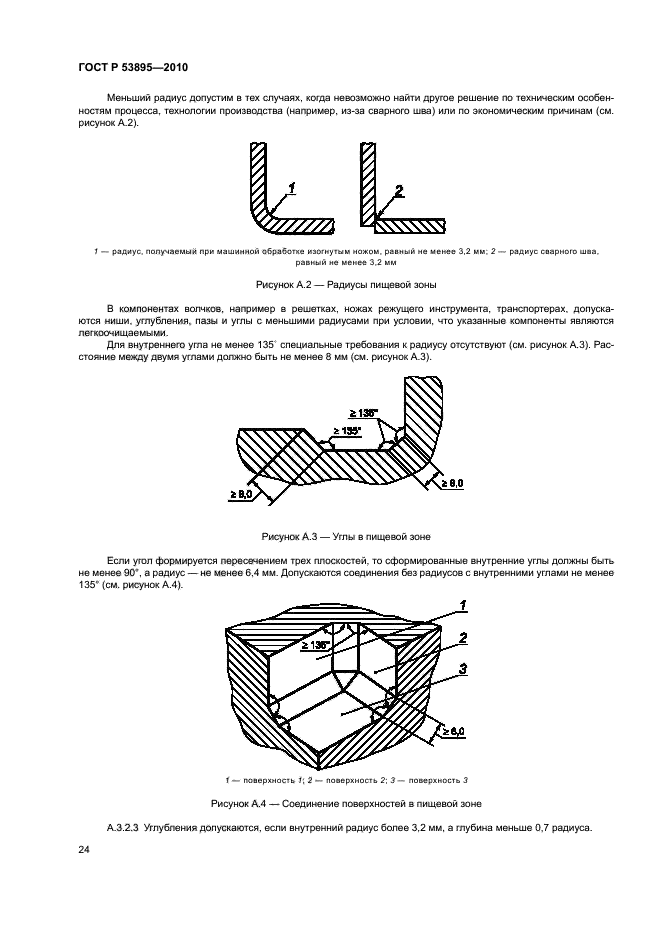   53895-2010