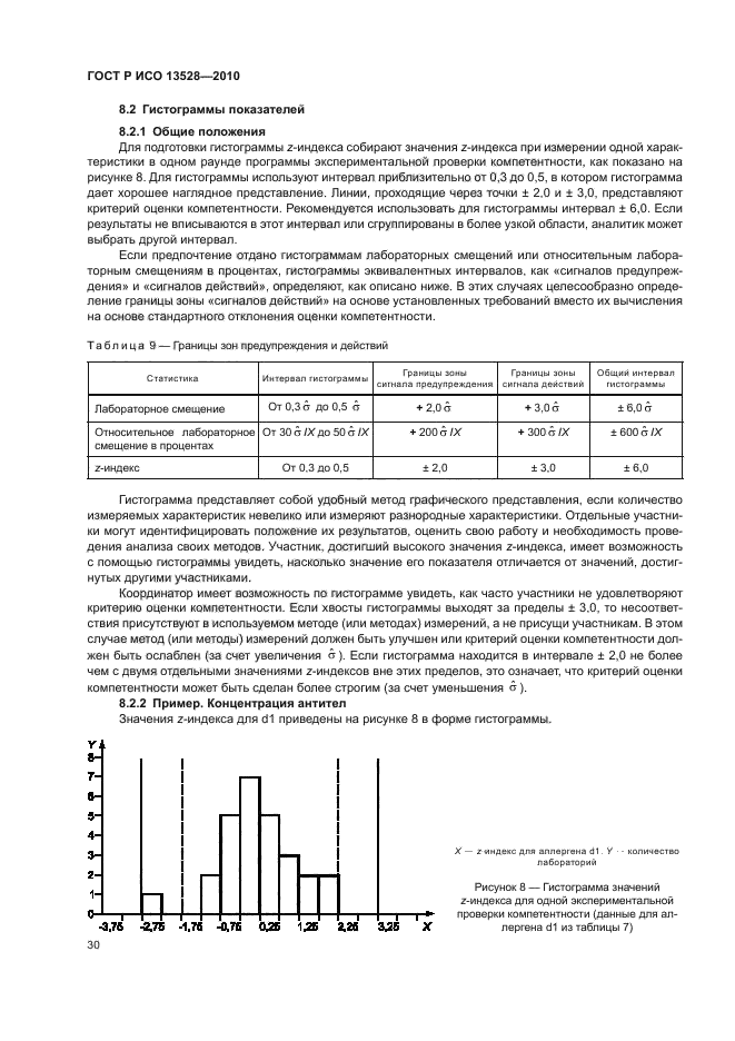    13528-2010