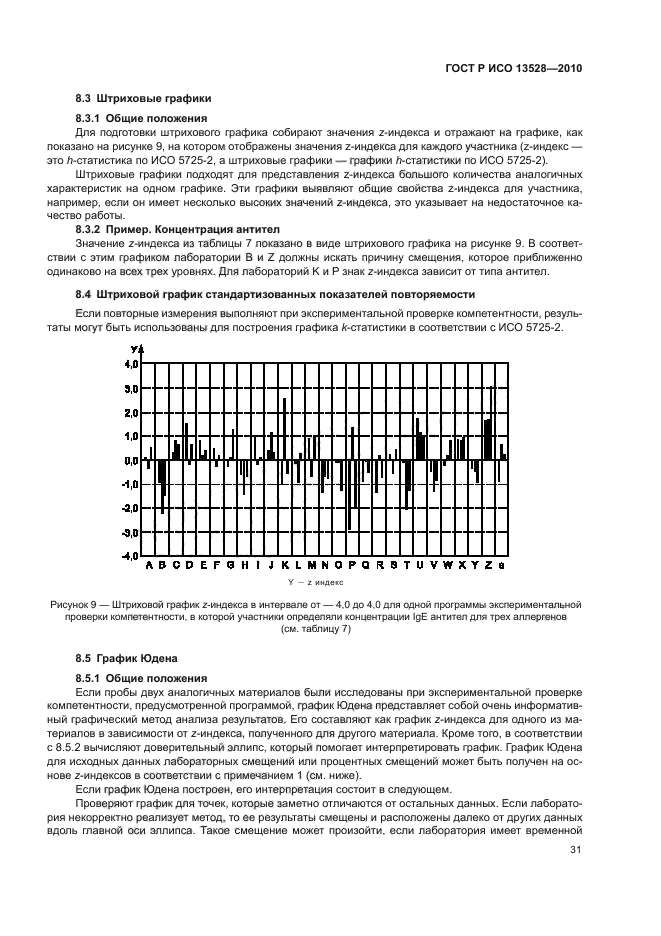    13528-2010