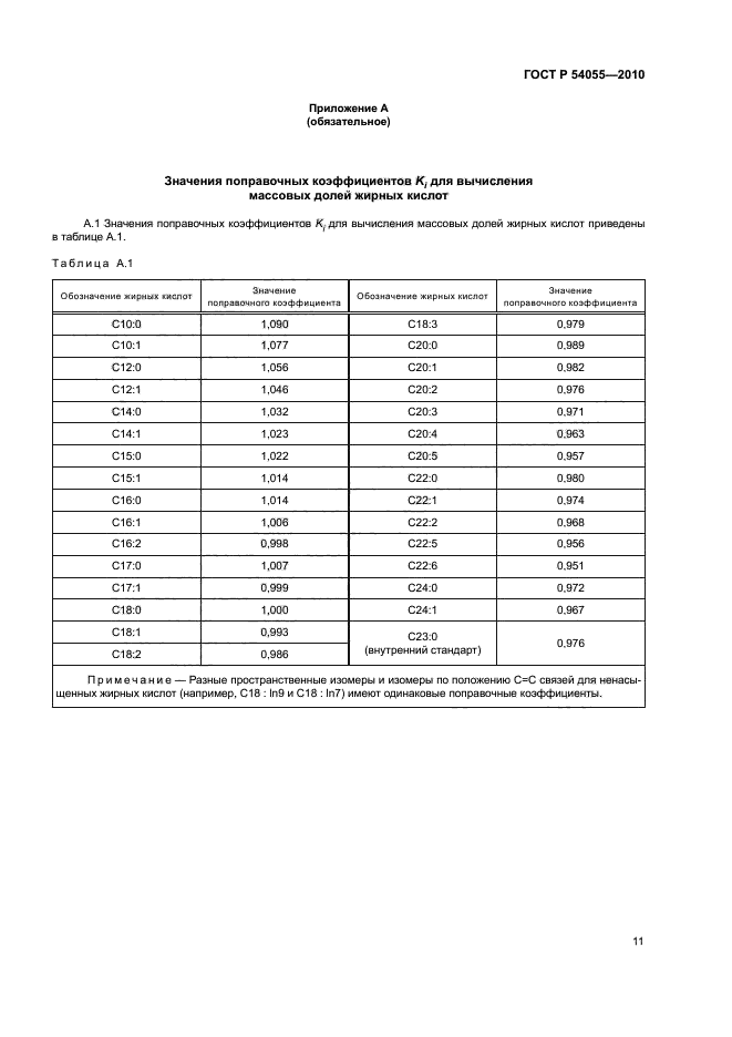   54055-2010