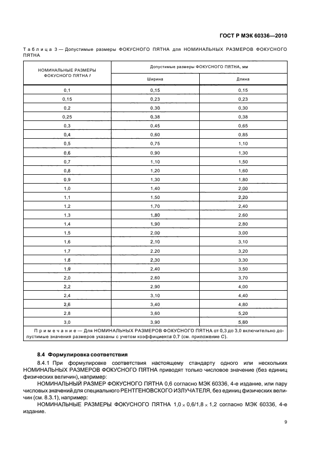    60336-2010