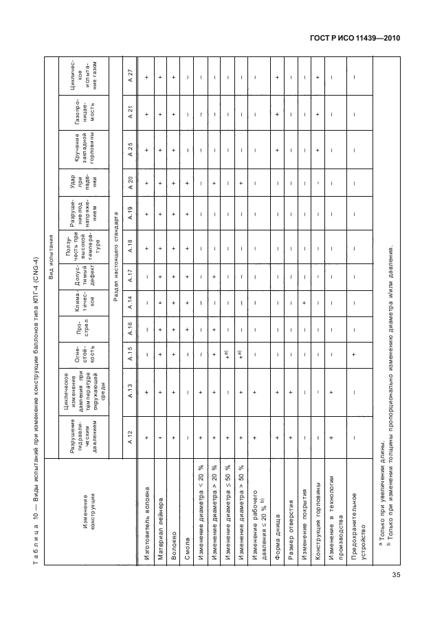    11439-2010