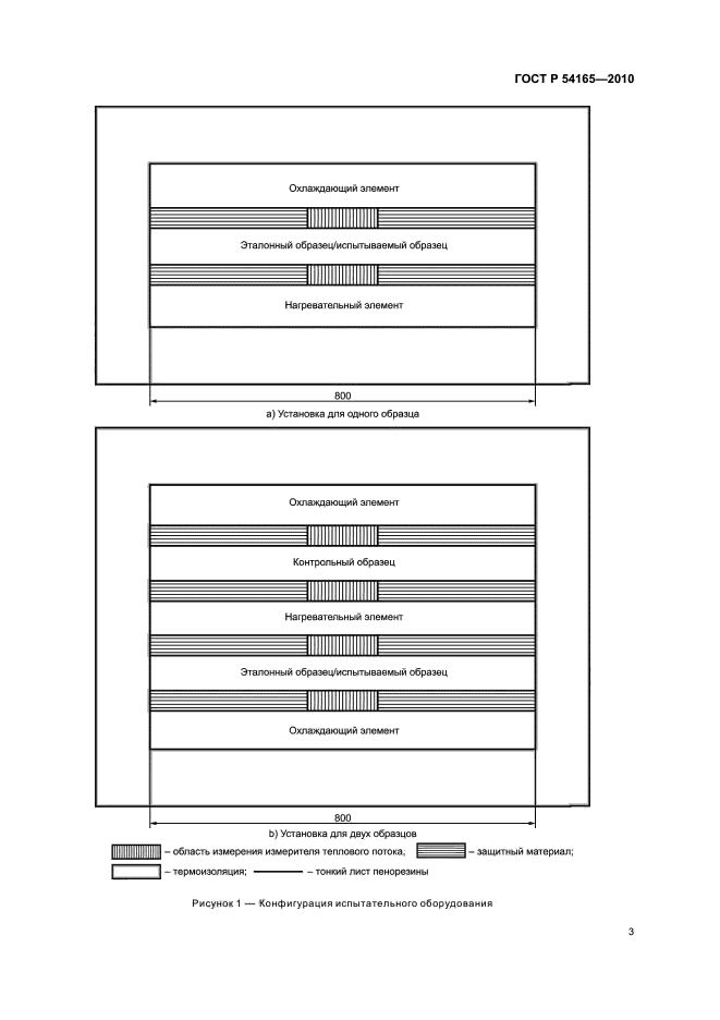   54165-2010