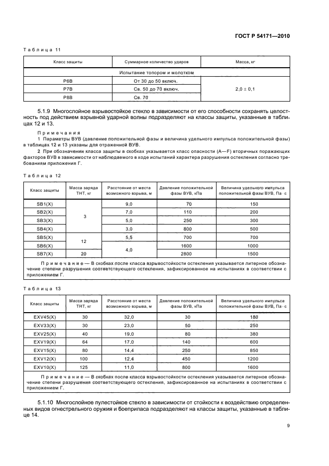   54171-2010